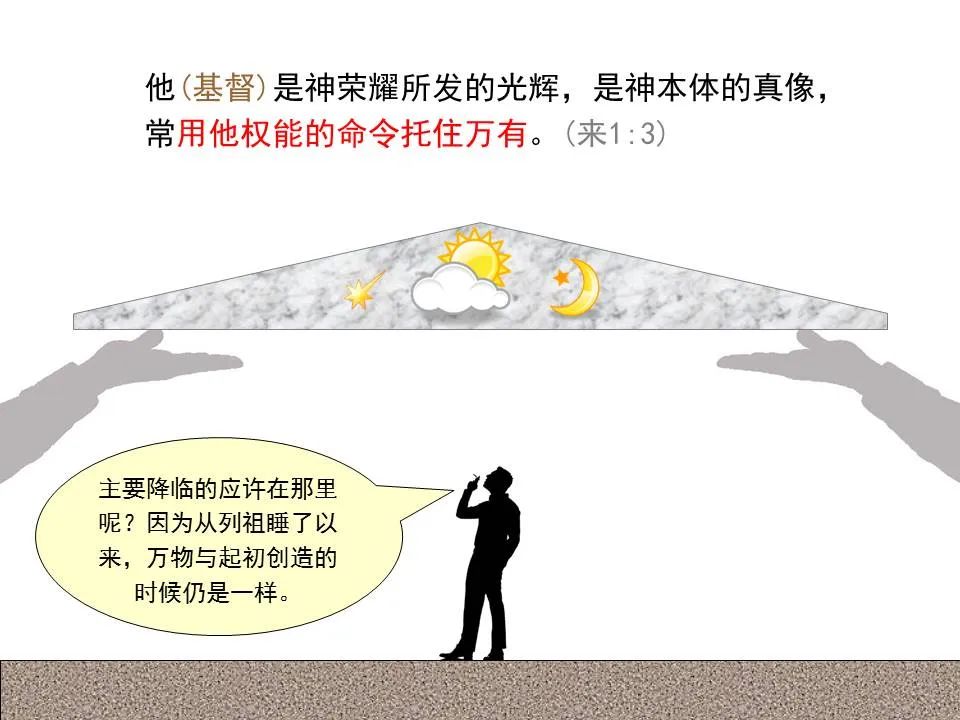 圣经图表——《彼得后书》(图19) 圣经图表——《彼得后书》(图19)