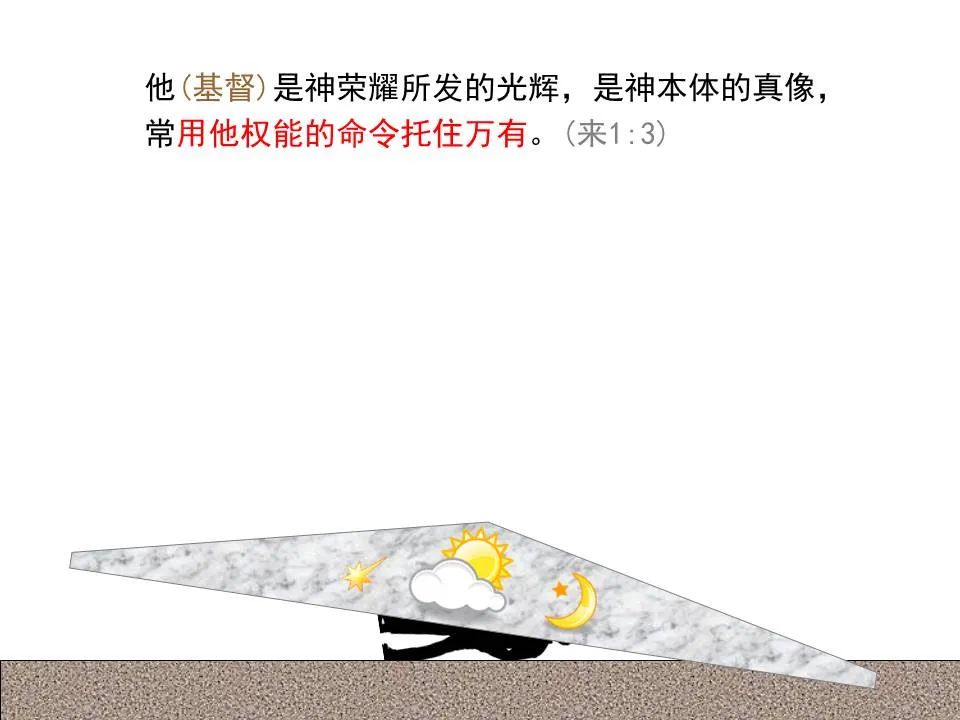 圣经图表——《彼得后书》(图20) 圣经图表——《彼得后书》(图20)