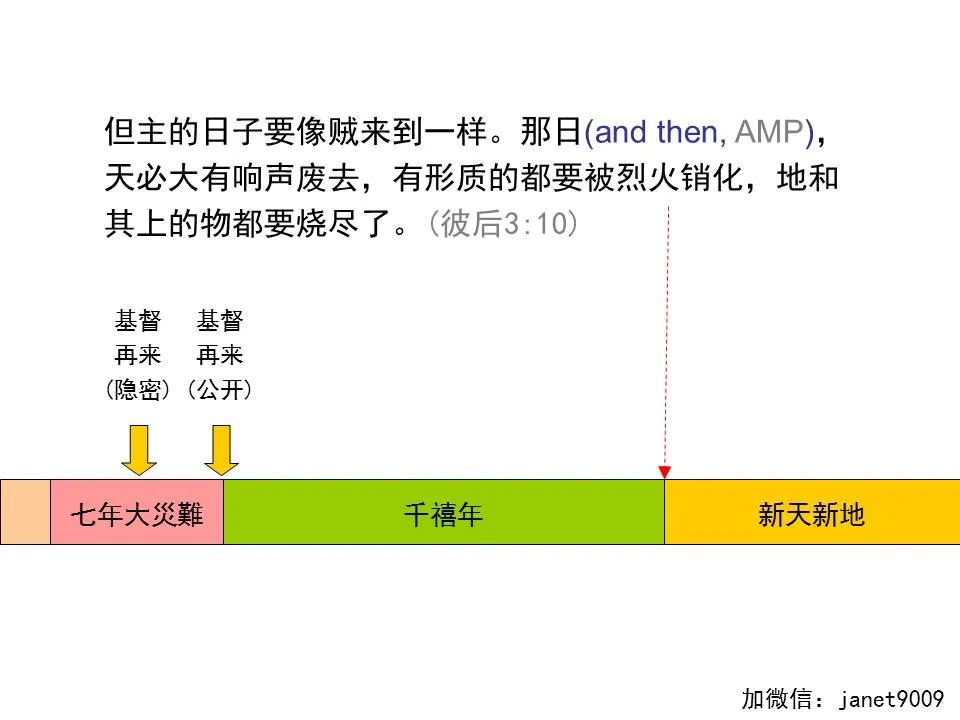 圣经图表——《彼得后书》(图23) 圣经图表——《彼得后书》(图23)
