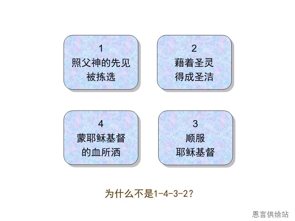 圣经图表——《彼得前书》(图6) 圣经图表——《彼得前书》(图6)