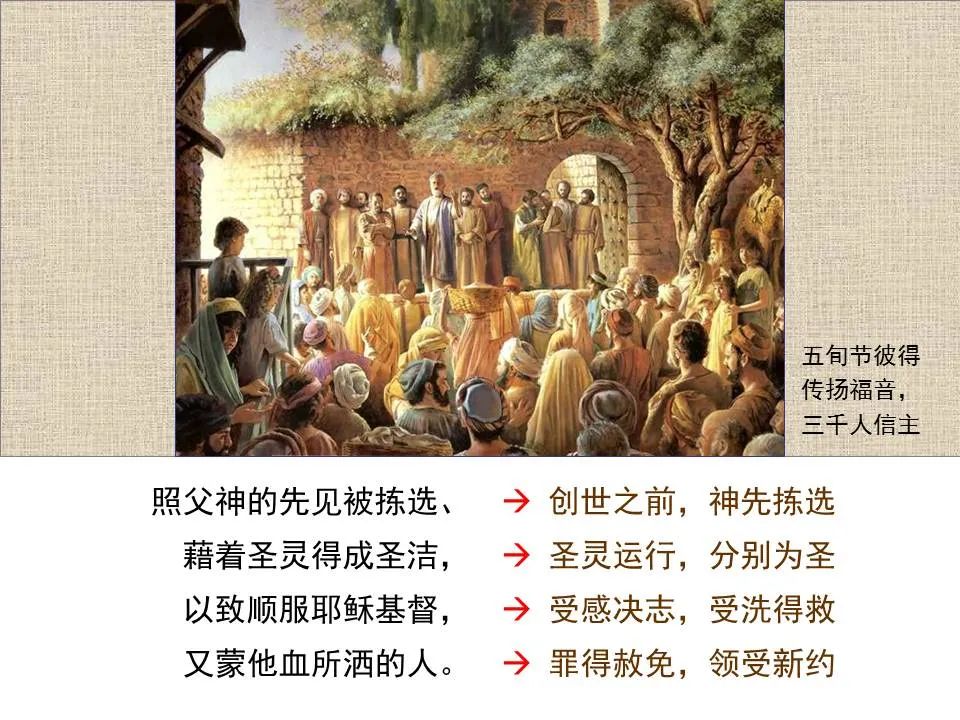 圣经图表——《彼得前书》(图8) 圣经图表——《彼得前书》(图8)