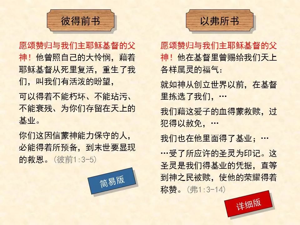 圣经图表——《彼得前书》(图9) 圣经图表——《彼得前书》(图9)