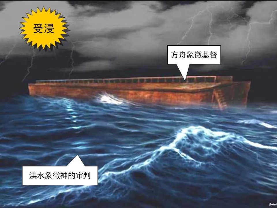 圣经图表——《彼得前书》(图70) 圣经图表——《彼得前书》(图70)