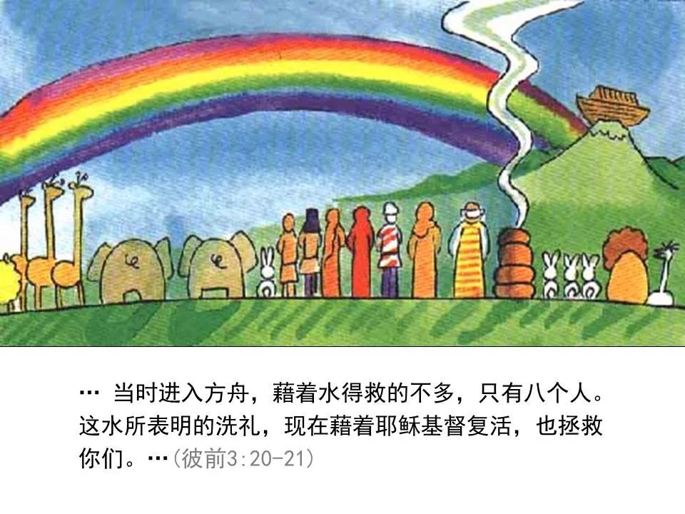 圣经图表——《彼得前书》(图71) 圣经图表——《彼得前书》(图71)