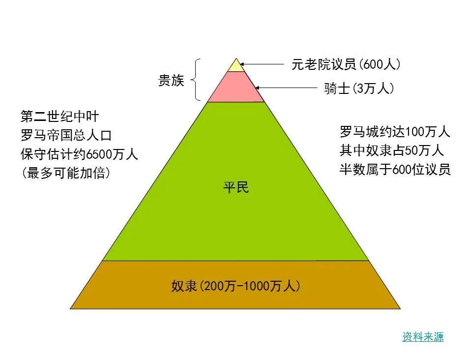圣经图表——《彼得前书》(图49) 圣经图表——《彼得前书》(图49)