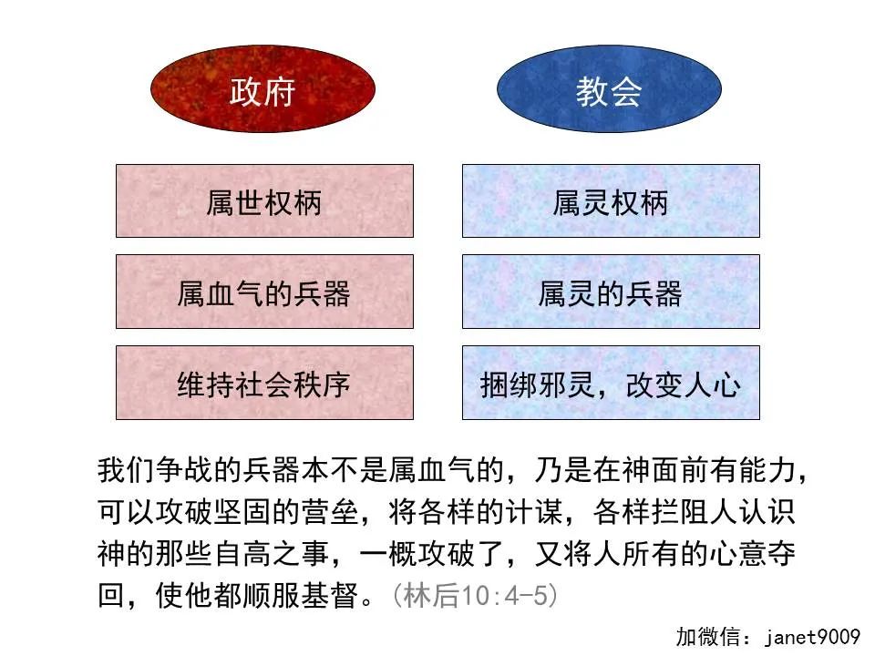 圣经图表——《彼得前书》(图55) 圣经图表——《彼得前书》(图55)