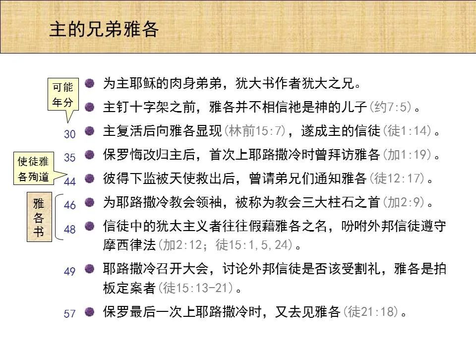 圣经图表——《雅各书》(图2) 圣经图表——《雅各书》(图2)