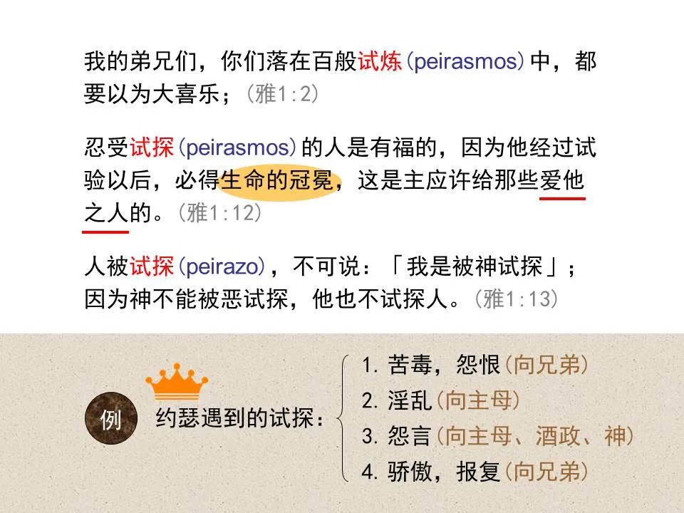 圣经图表——《雅各书》(图22) 圣经图表——《雅各书》(图22)