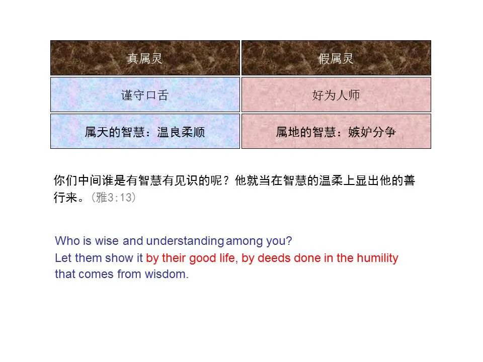 圣经图表——《雅各书》(图69) 圣经图表——《雅各书》(图69)