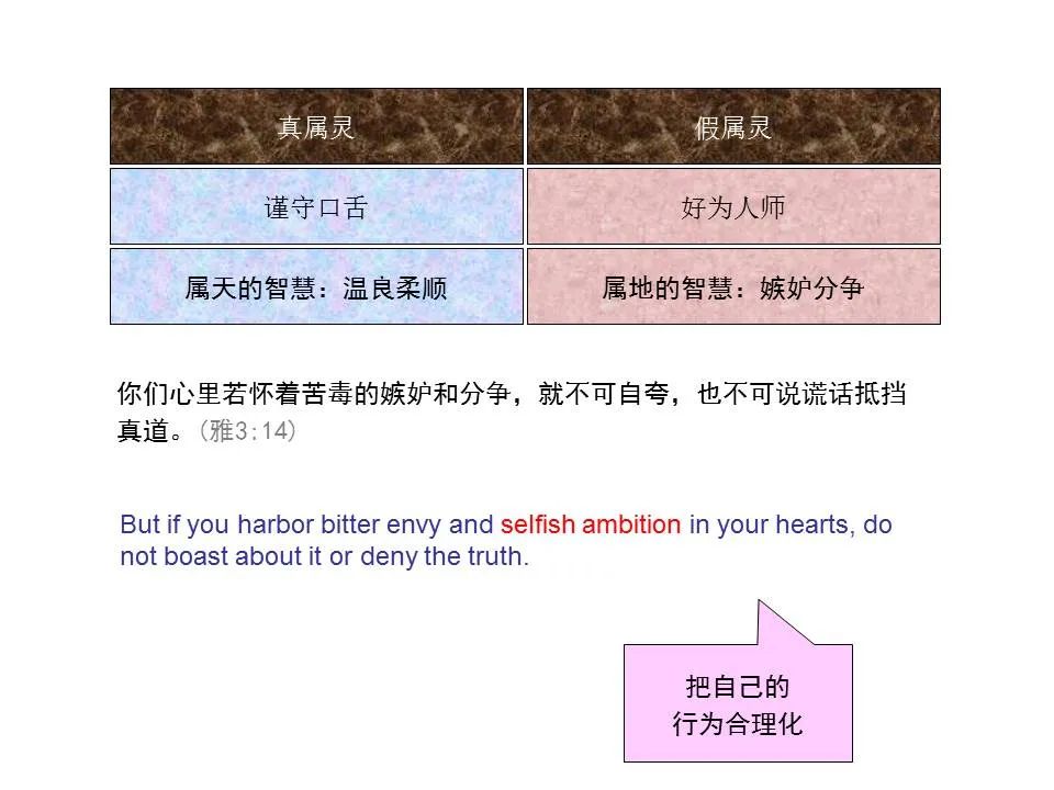 圣经图表——《雅各书》(图71) 圣经图表——《雅各书》(图71)