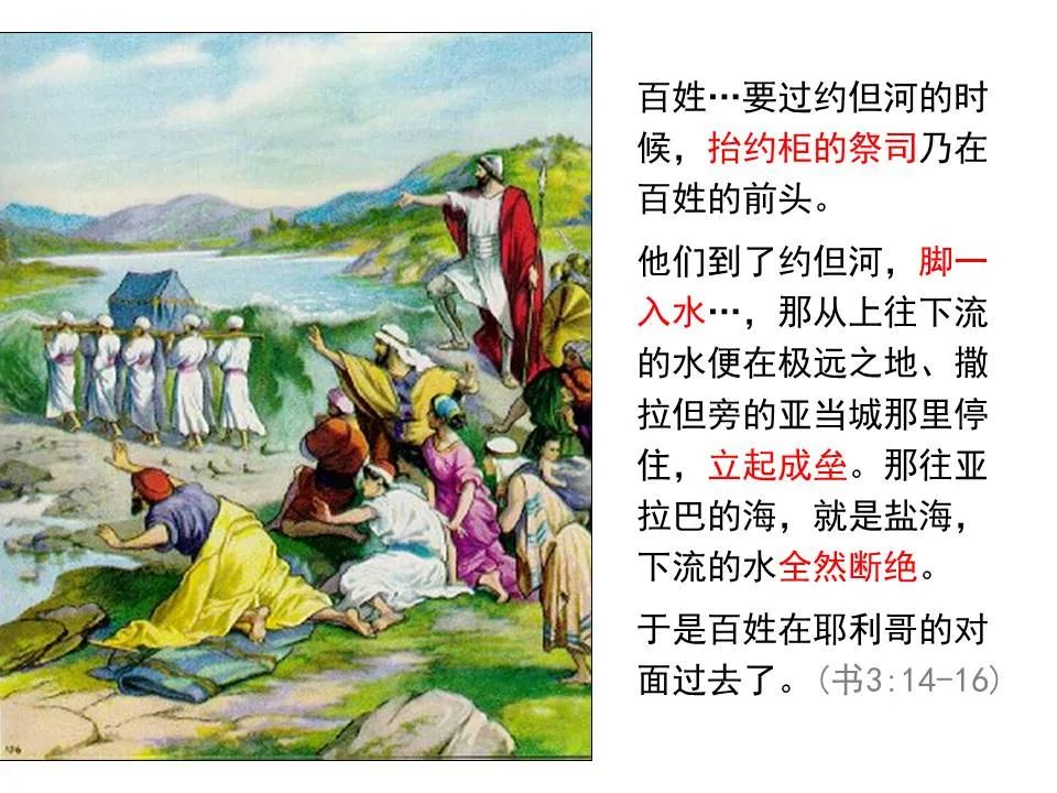 圣经图表——《雅各书》(图57) 圣经图表——《雅各书》(图57)