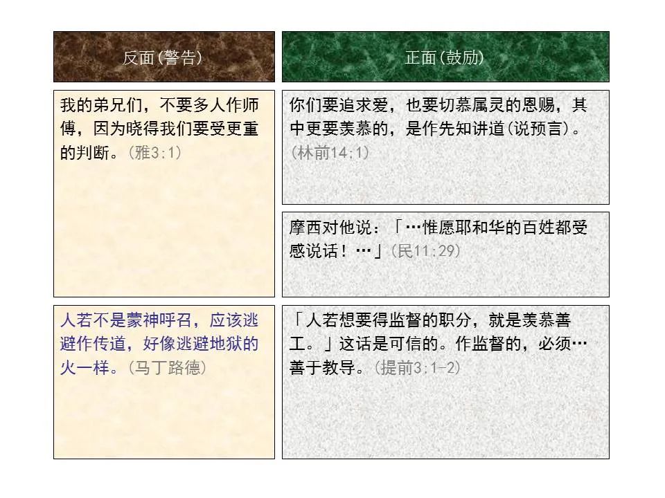 圣经图表——《雅各书》(图61) 圣经图表——《雅各书》(图61)