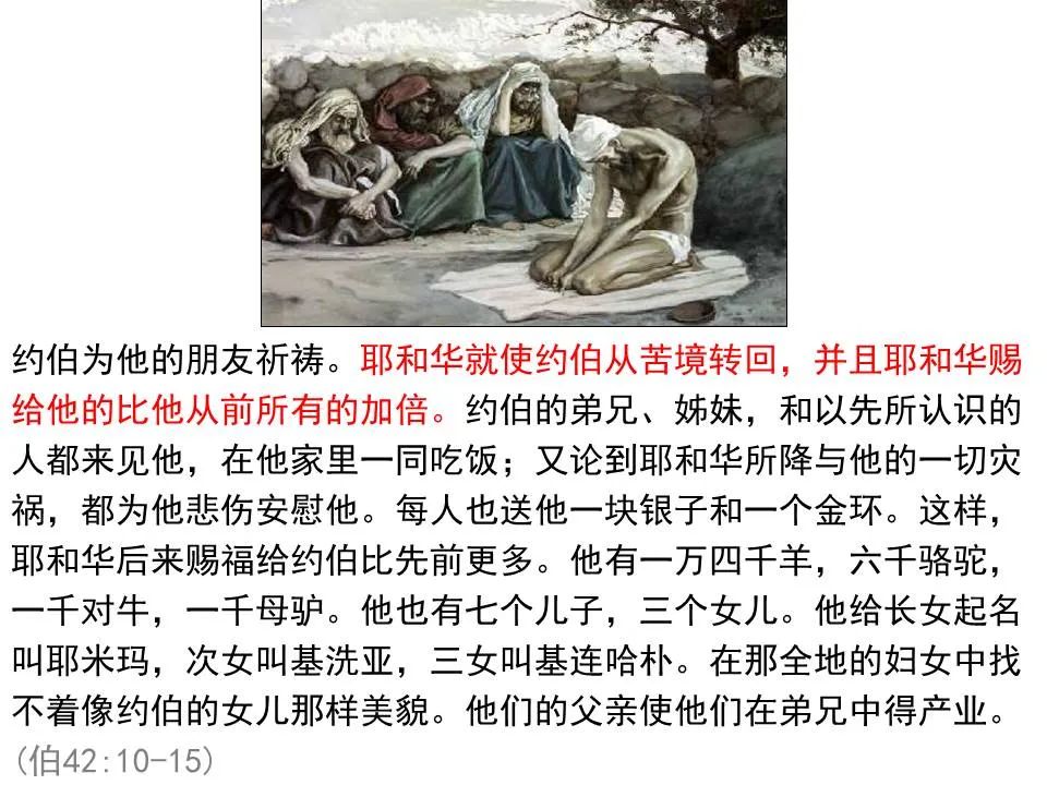 圣经图表——《雅各书》(图92) 圣经图表——《雅各书》(图92)