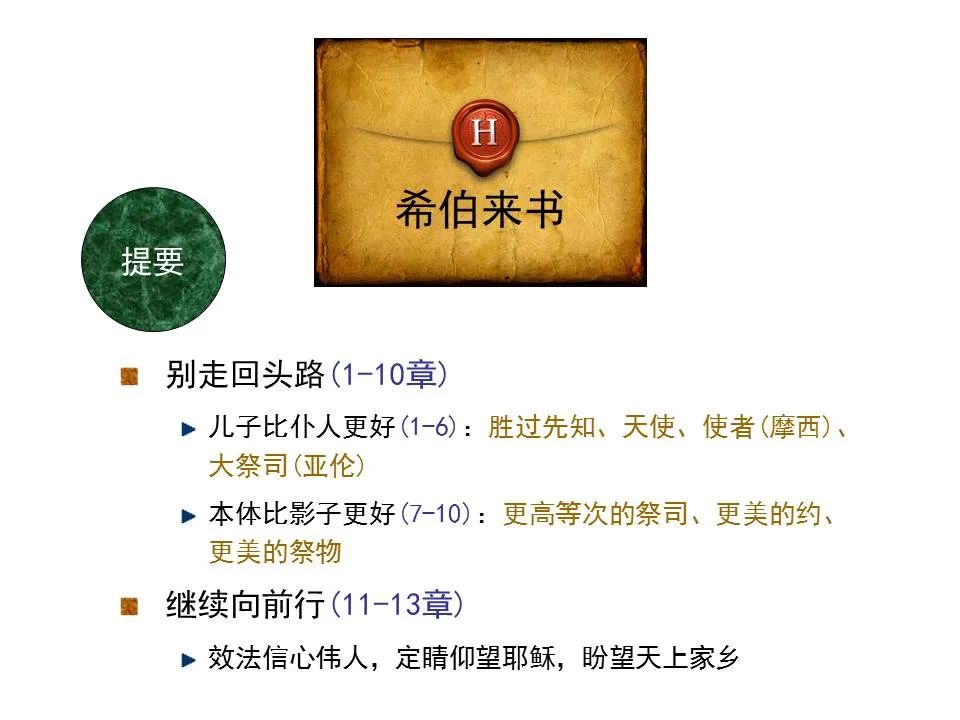 圣经图表——《希伯来书》上(图6) 圣经图表——《希伯来书》上(图6)