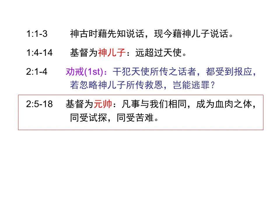 圣经图表——《希伯来书》上(图12) 圣经图表——《希伯来书》上(图12)