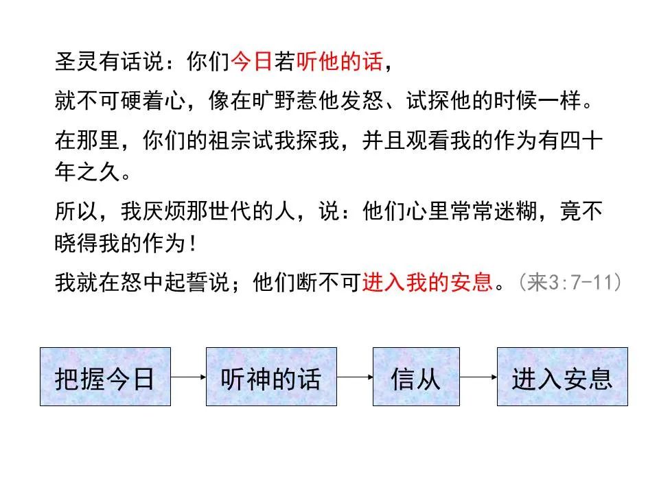 圣经图表——《希伯来书》上(图34) 圣经图表——《希伯来书》上(图34)