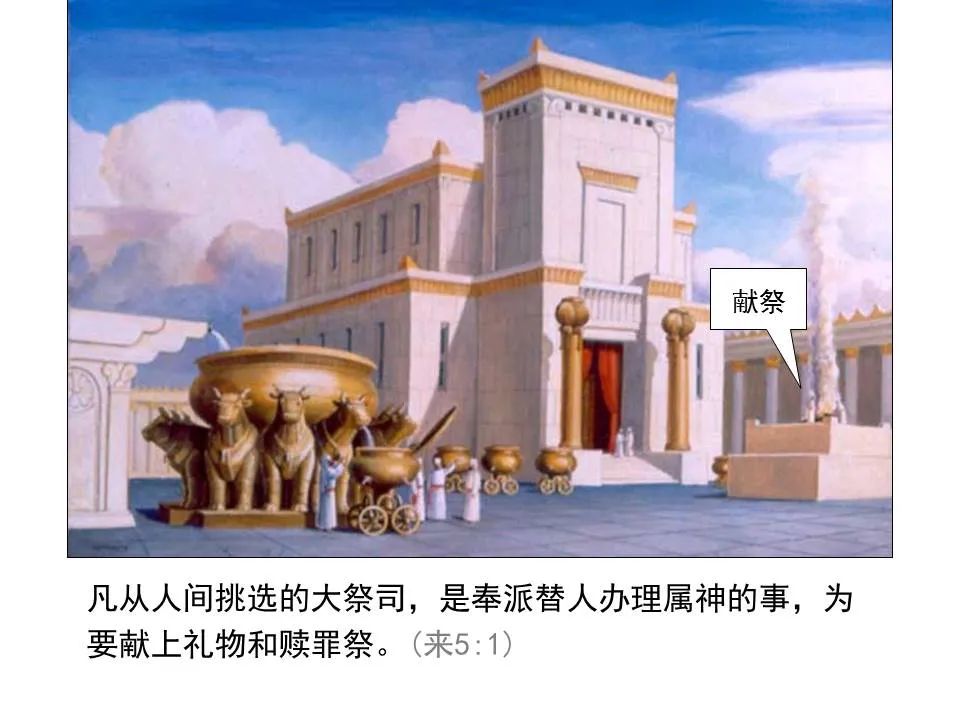 圣经图表——《希伯来书》上(图45) 圣经图表——《希伯来书》上(图45)