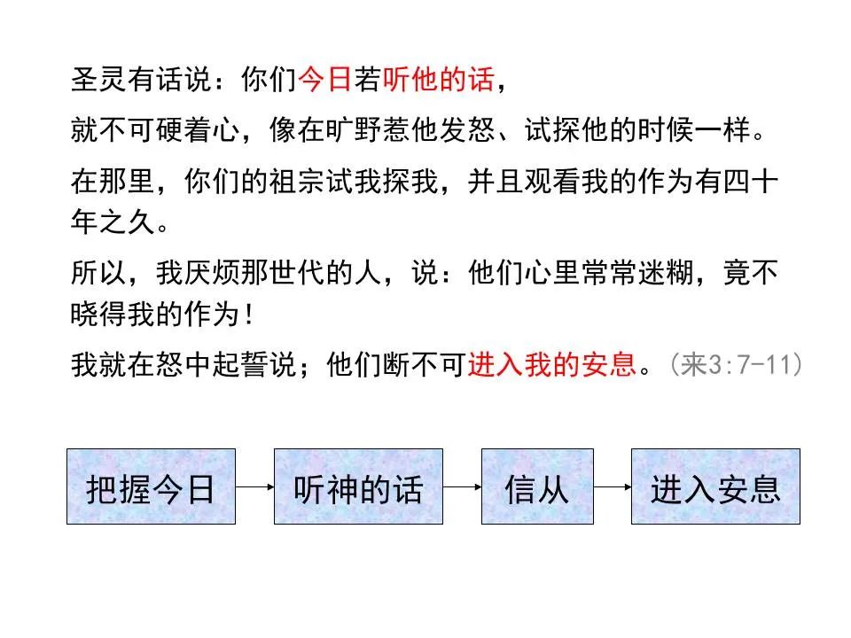 圣经图表——《希伯来书》上(图25) 圣经图表——《希伯来书》上(图25)