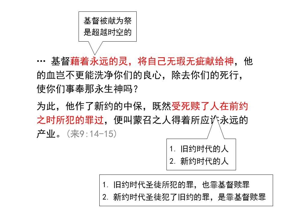 圣经图表——《希伯来书》上(图74) 圣经图表——《希伯来书》上(图74)