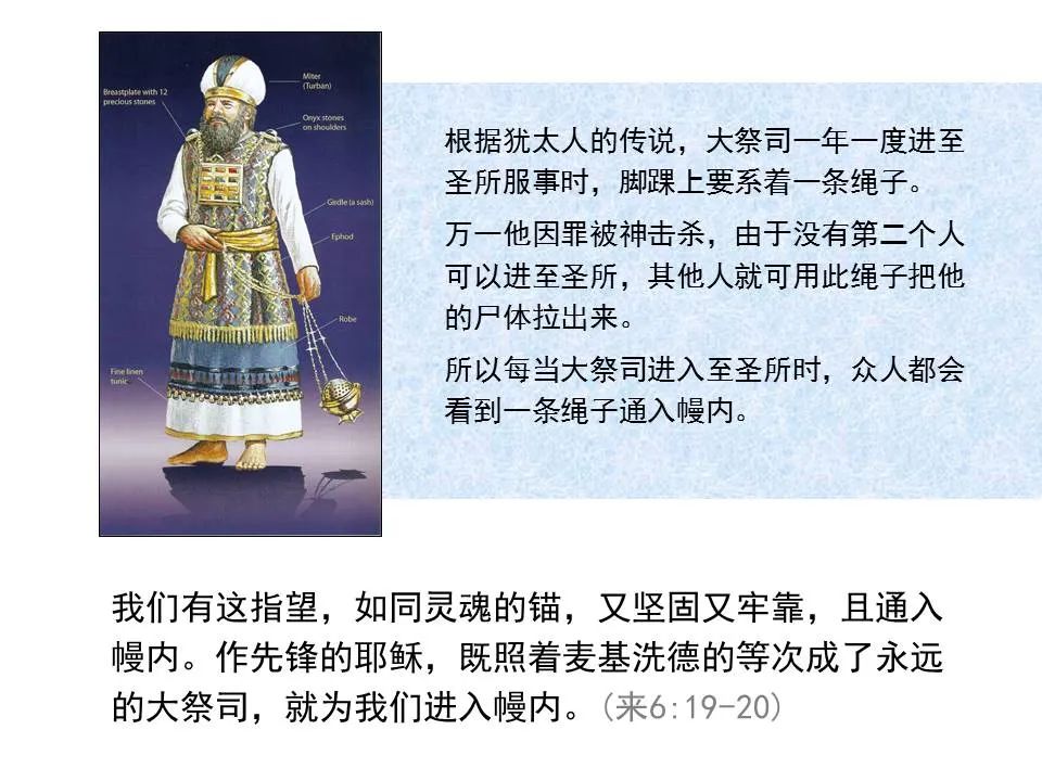 圣经图表——《希伯来书》上(图53) 圣经图表——《希伯来书》上(图53)