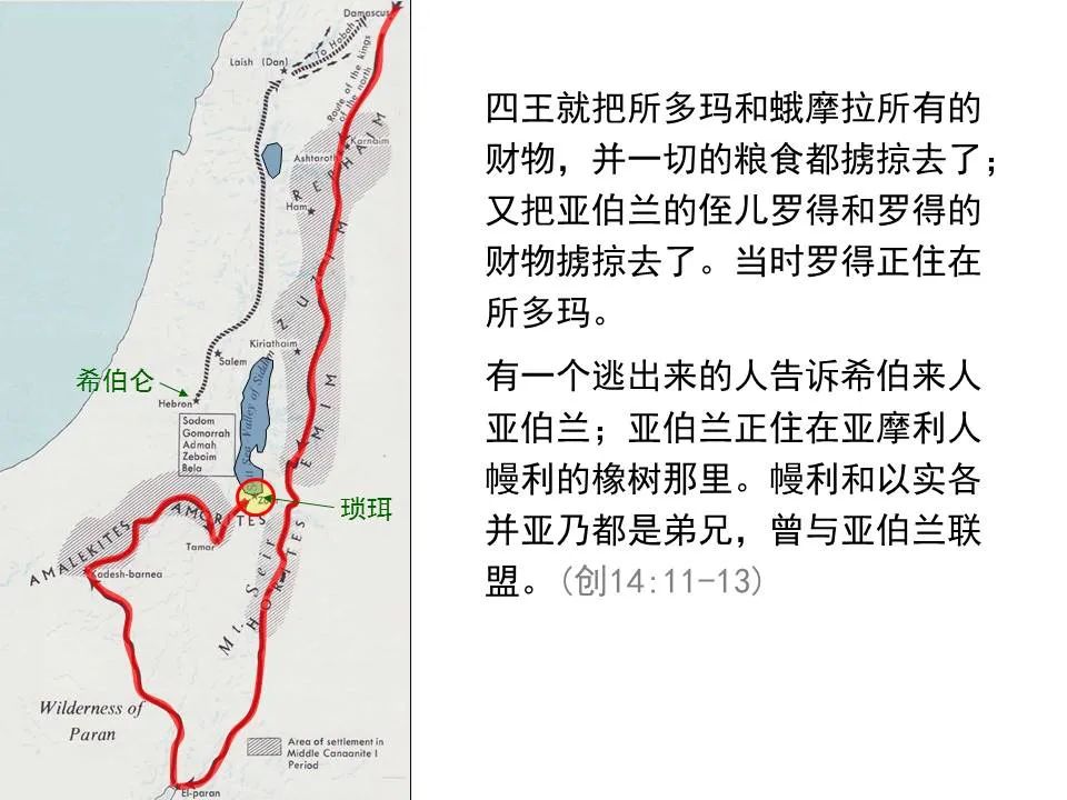 圣经图表——《希伯来书》上(图55) 圣经图表——《希伯来书》上(图55)