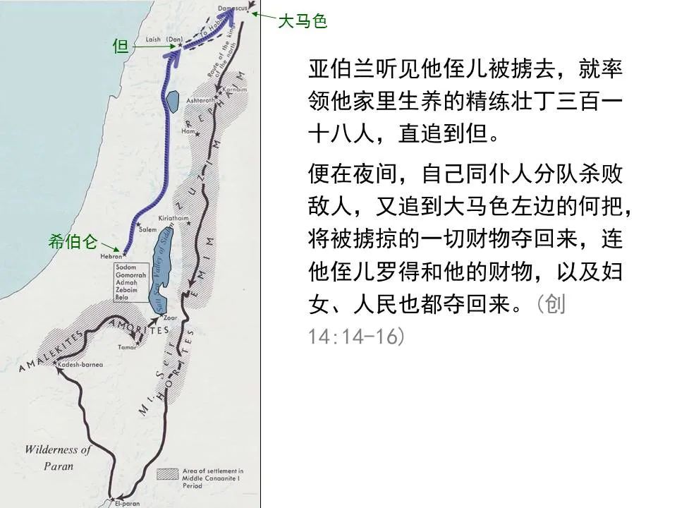 圣经图表——《希伯来书》上(图56) 圣经图表——《希伯来书》上(图56)