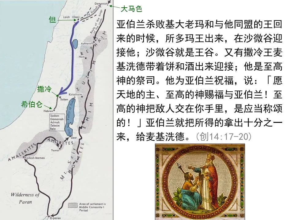 圣经图表——《希伯来书》上(图57) 圣经图表——《希伯来书》上(图57)