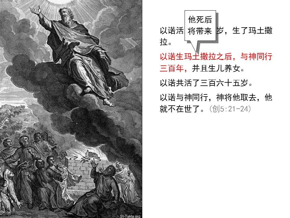 圣经图表——《希伯来书》上(图96) 圣经图表——《希伯来书》上(图96)