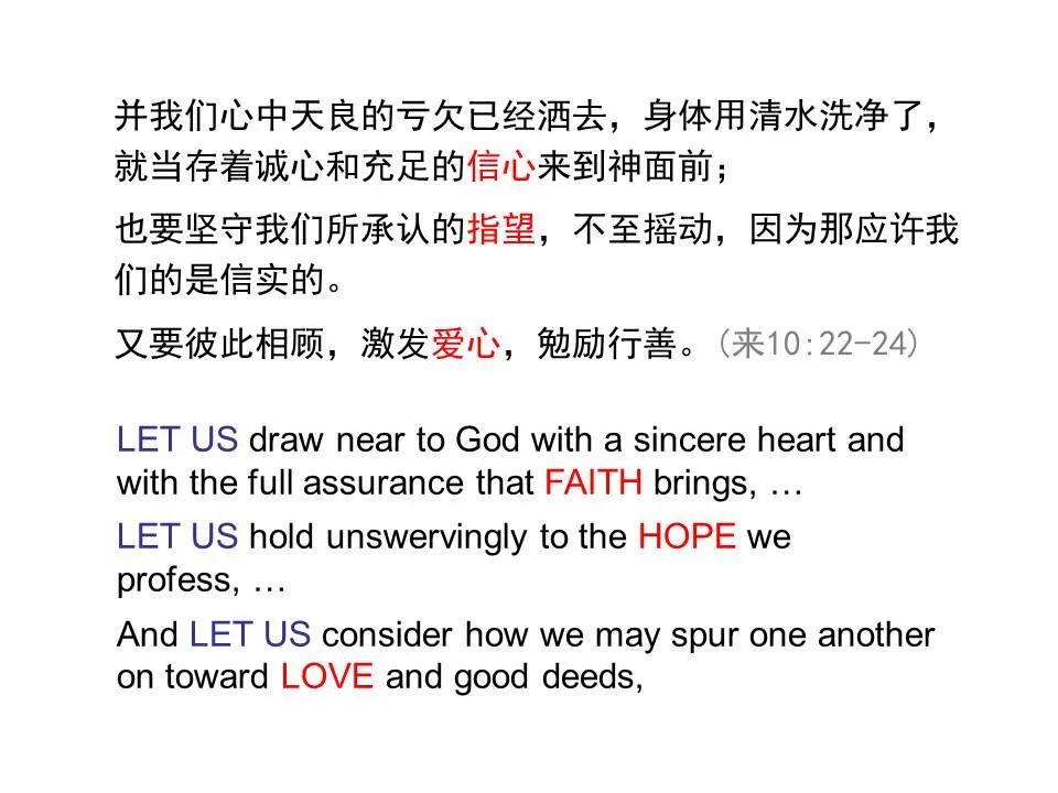 圣经图表——《希伯来书》上(图88) 圣经图表——《希伯来书》上(图88)