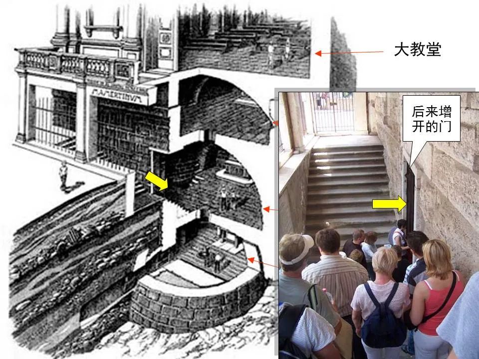 圣经图表——《提摩太后书》(图6) 圣经图表——《提摩太后书》(图6)