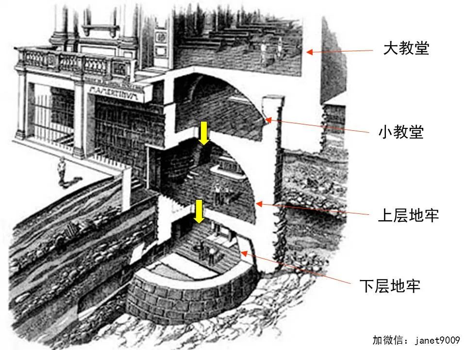 圣经图表——《提摩太后书》(图7) 圣经图表——《提摩太后书》(图7)