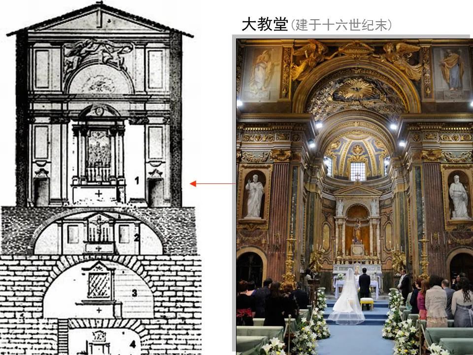 圣经图表——《提摩太后书》(图8) 圣经图表——《提摩太后书》(图8)