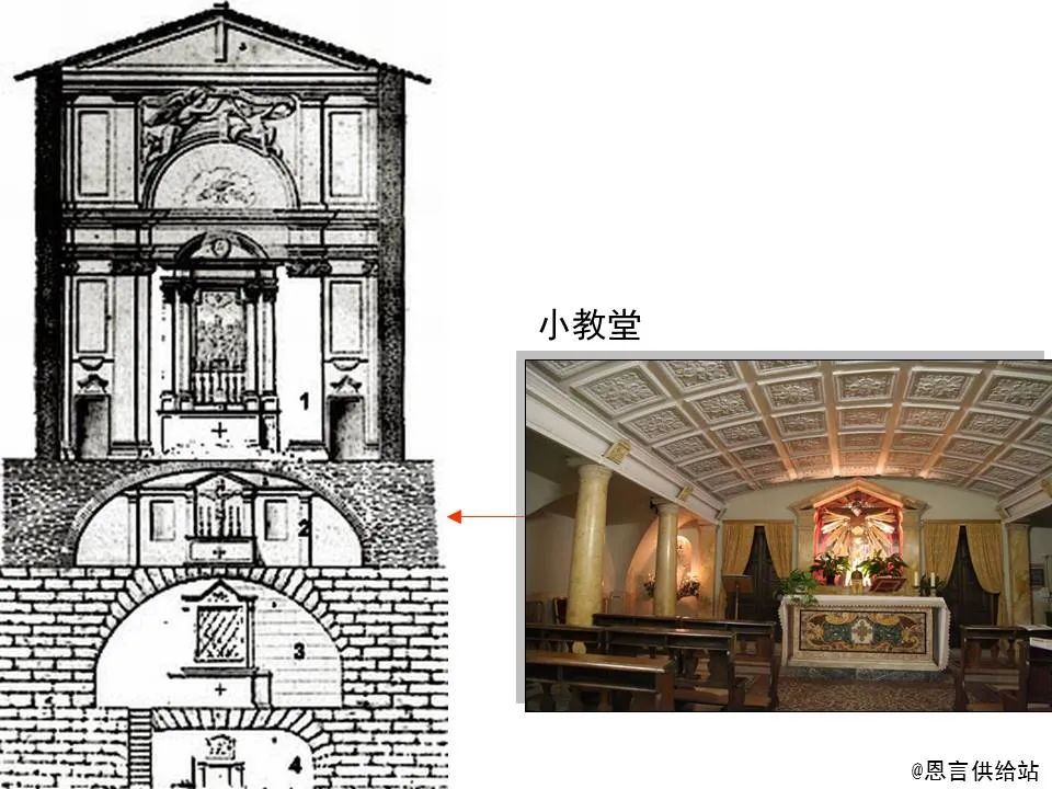 圣经图表——《提摩太后书》(图9) 圣经图表——《提摩太后书》(图9)