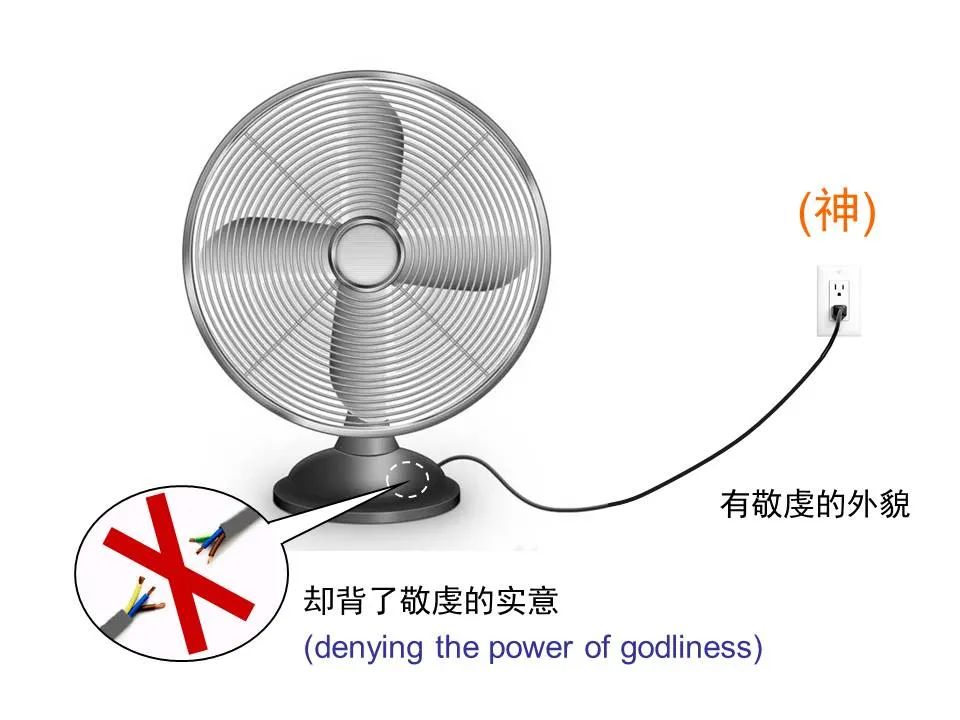 圣经图表——《提摩太后书》(图17) 圣经图表——《提摩太后书》(图17)