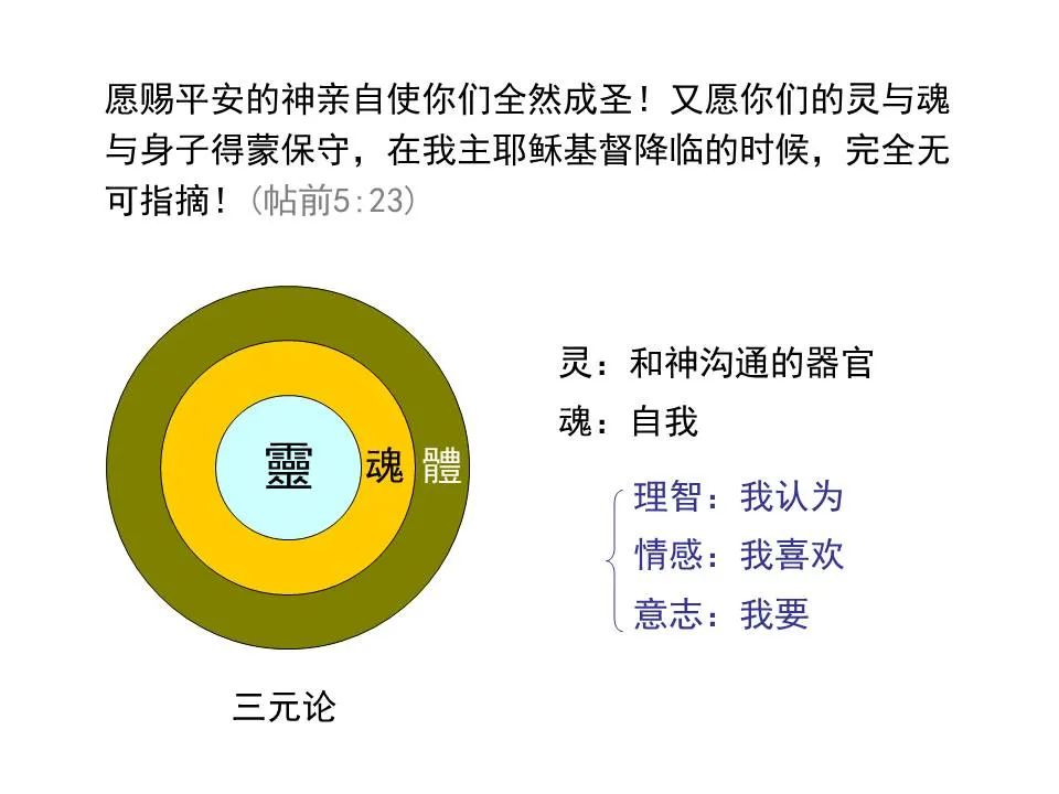 圣经图表——《帖撒罗尼迦前、后书》(图41) 圣经图表——《帖撒罗尼迦前、后书》(图41)