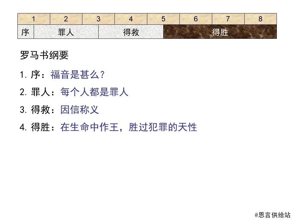 圣经图表——《罗马书》(图10) 圣经图表——《罗马书》(图10)