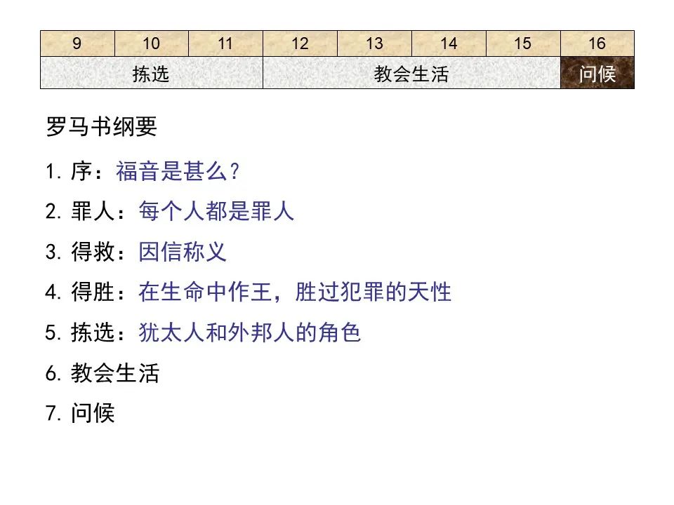 圣经图表——《罗马书》(图11) 圣经图表——《罗马书》(图11)