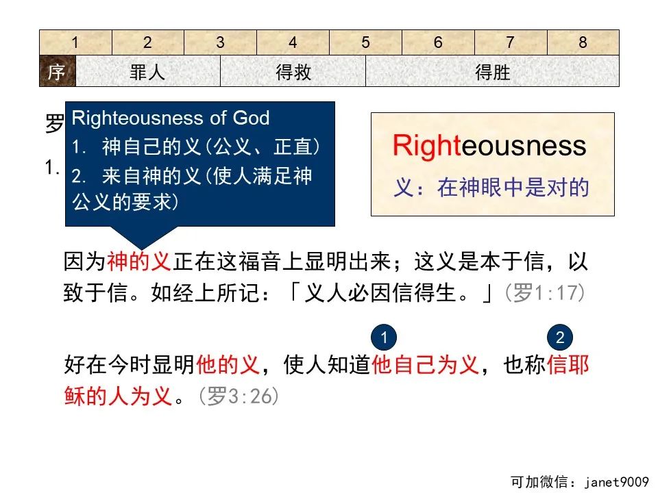 圣经图表——《罗马书》(图13) 圣经图表——《罗马书》(图13)