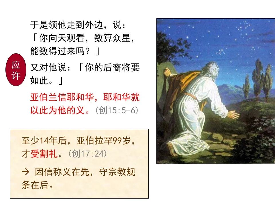 圣经图表——《罗马书》(图27) 圣经图表——《罗马书》(图27)