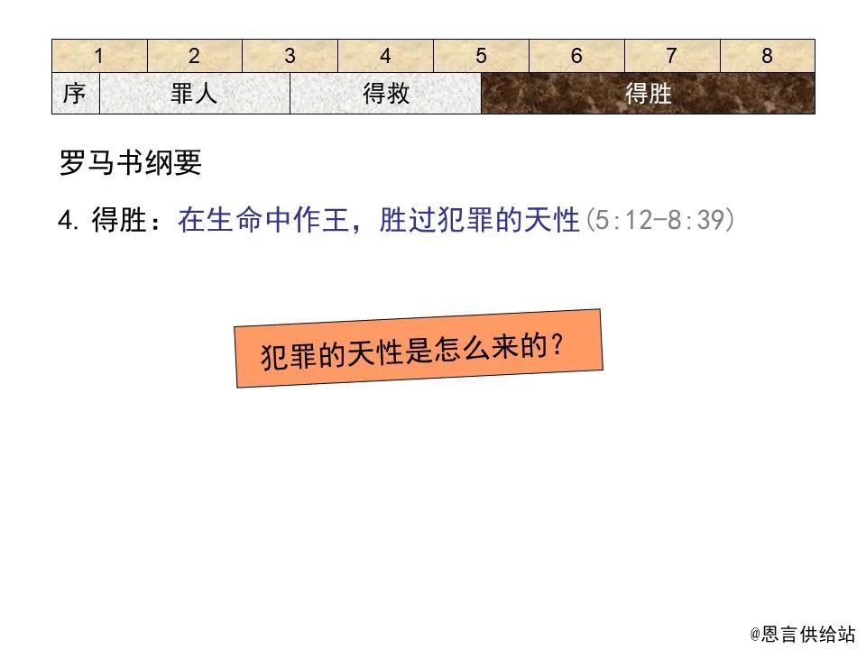 圣经图表——《罗马书》(图37) 圣经图表——《罗马书》(图37)