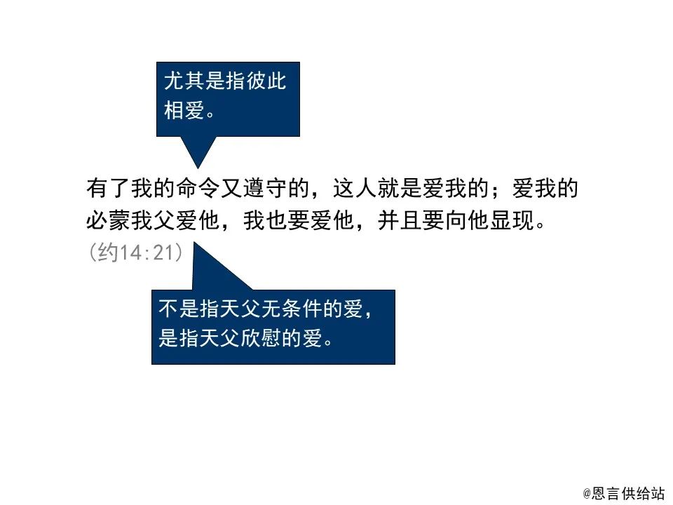 圣经图表——《罗马书》(图77) 圣经图表——《罗马书》(图77)