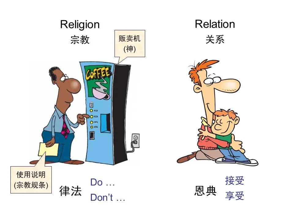 圣经图表——《罗马书》(图70) 圣经图表——《罗马书》(图70)