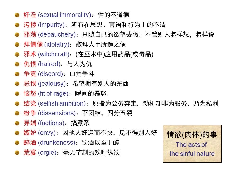 圣经图表——《罗马书》(图99) 圣经图表——《罗马书》(图99)