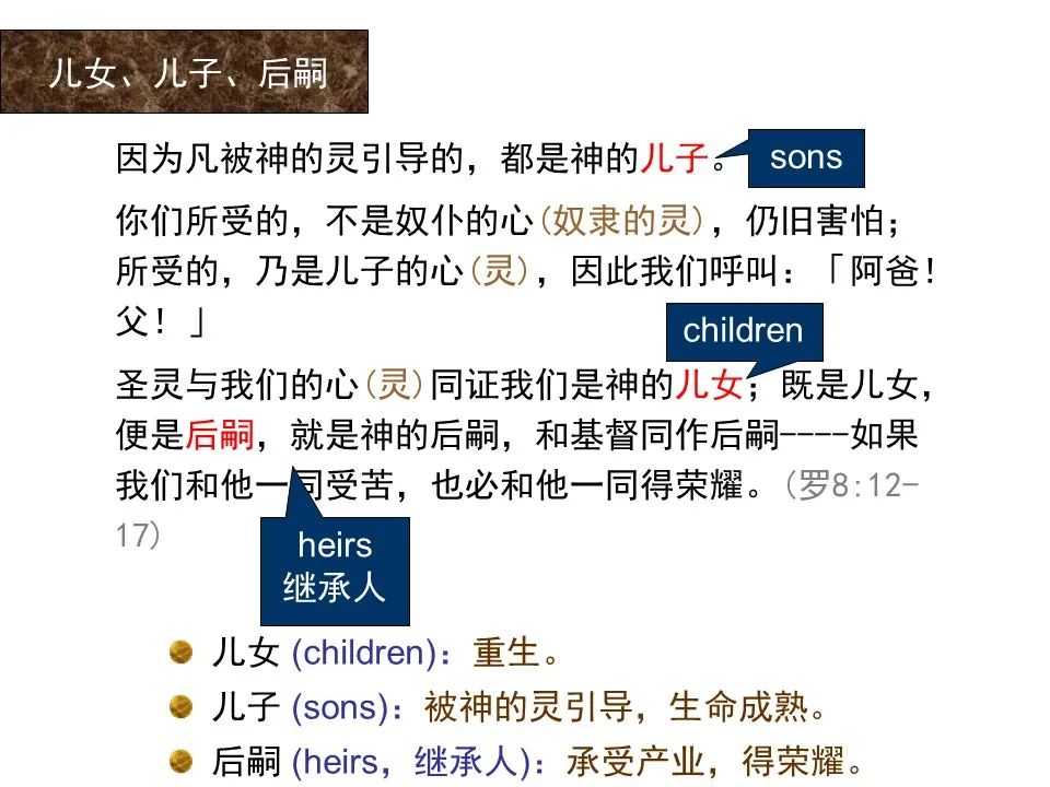 圣经图表——《罗马书》(图105) 圣经图表——《罗马书》(图105)
