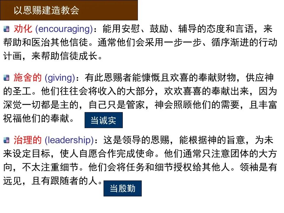 圣经图表——《罗马书》(图153) 圣经图表——《罗马书》(图153)