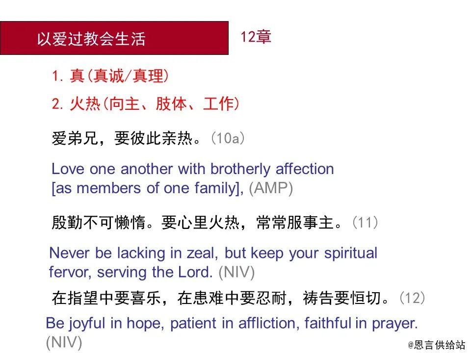 圣经图表——《罗马书》(图158) 圣经图表——《罗马书》(图158)