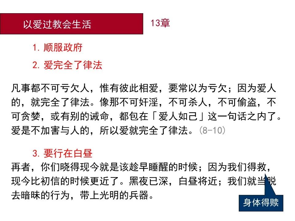 圣经图表——《罗马书》(图164) 圣经图表——《罗马书》(图164)