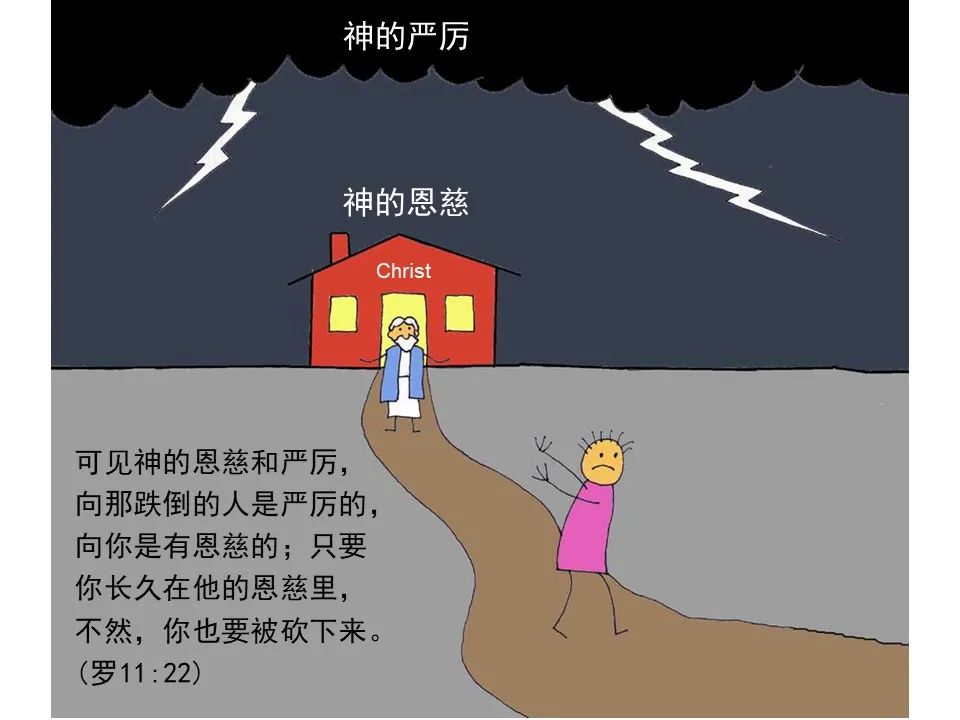 圣经图表——《罗马书》(图134) 圣经图表——《罗马书》(图134)