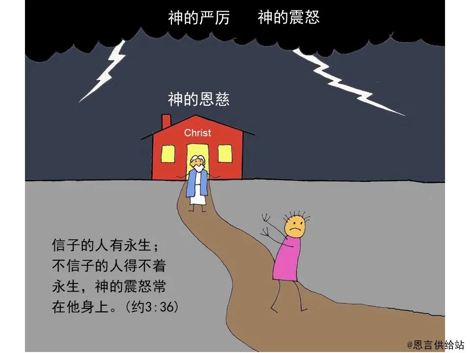 圣经图表——《罗马书》(图135) 圣经图表——《罗马书》(图135)