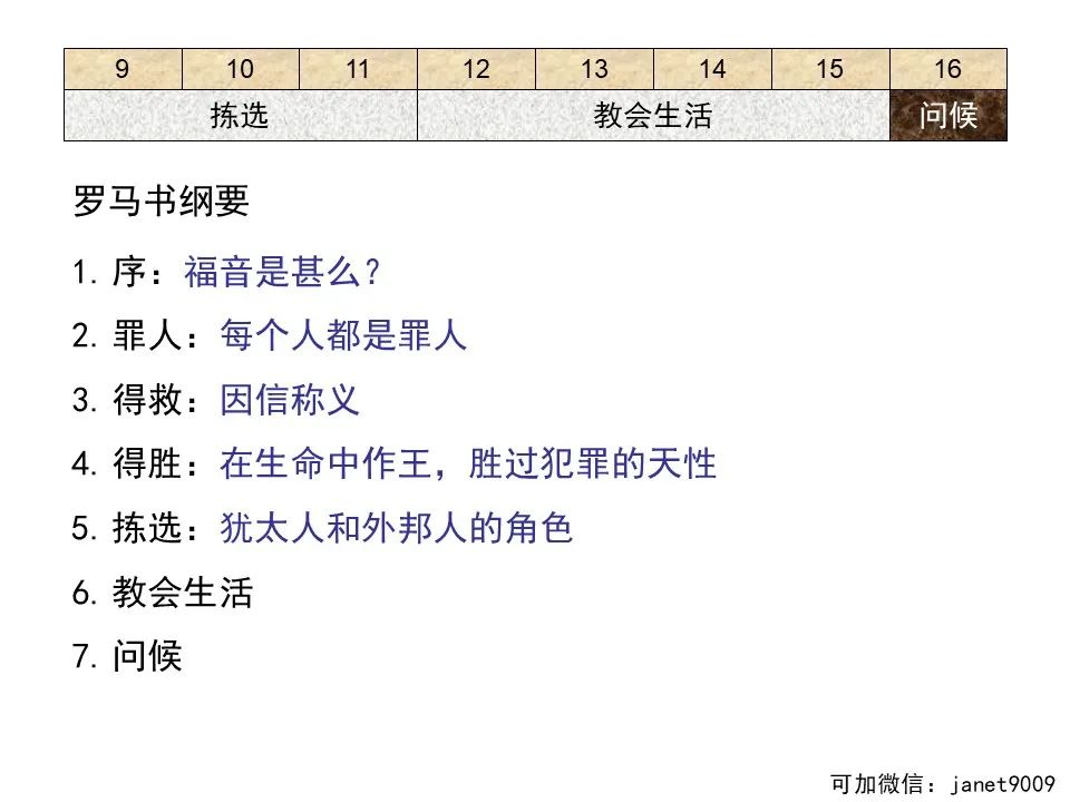 圣经图表——《罗马书》(图171) 圣经图表——《罗马书》(图171)